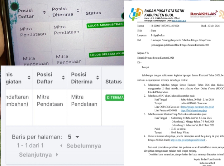Polemik Rekrutmen Sensus Ekonomi 2026 BPS Buol: Peserta “Lulus” Tiba-tiba Dicoret, Diduga Ada Maladministrasi
