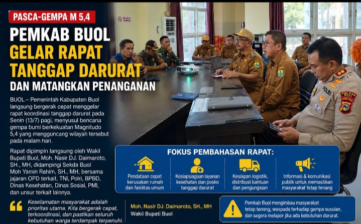 Pasca Gempa M 5,4 Guncang Buol, Pemkab Gelar Rapat Tanggap Darurat dan Kerahkan Seluruh Sumber Daya
