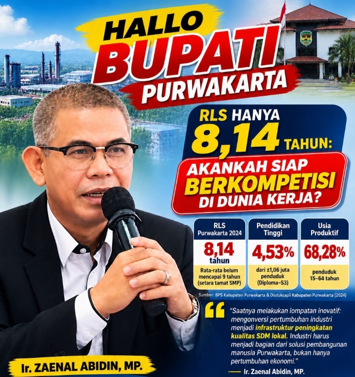 RLS Purwakarta Masih 8,14 Tahun, Aktivis Tanya Bupati: Siapkah SDM Lokal Bersaing di Era Industri?